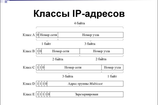 Kra34.cc