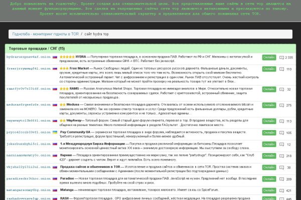 Работает ли кракен