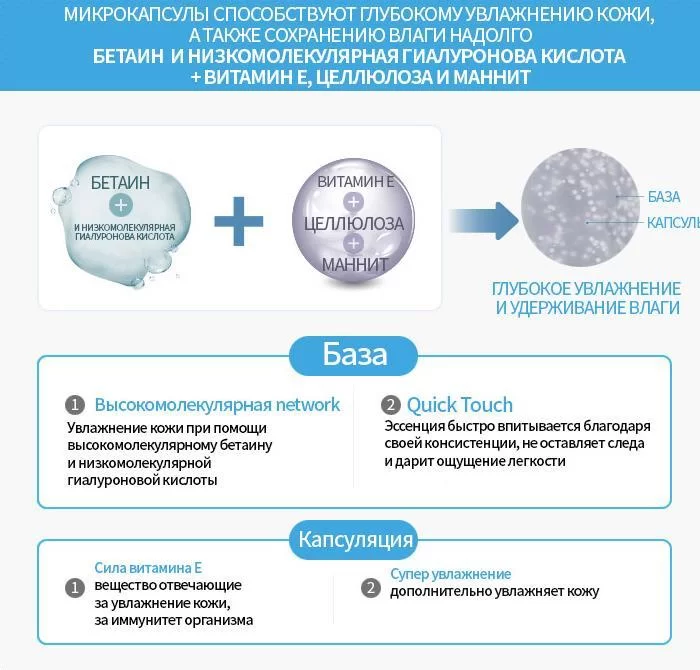 Что такое кракен сайт