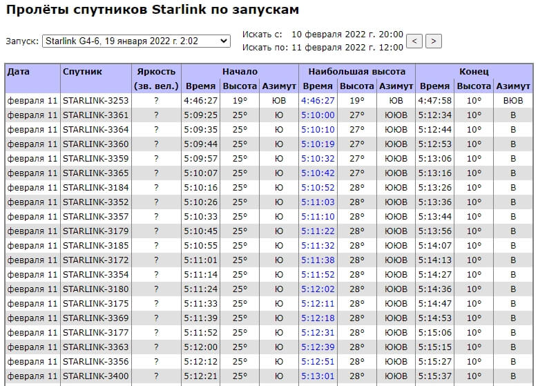 Кракен официальный сайт 2krnk